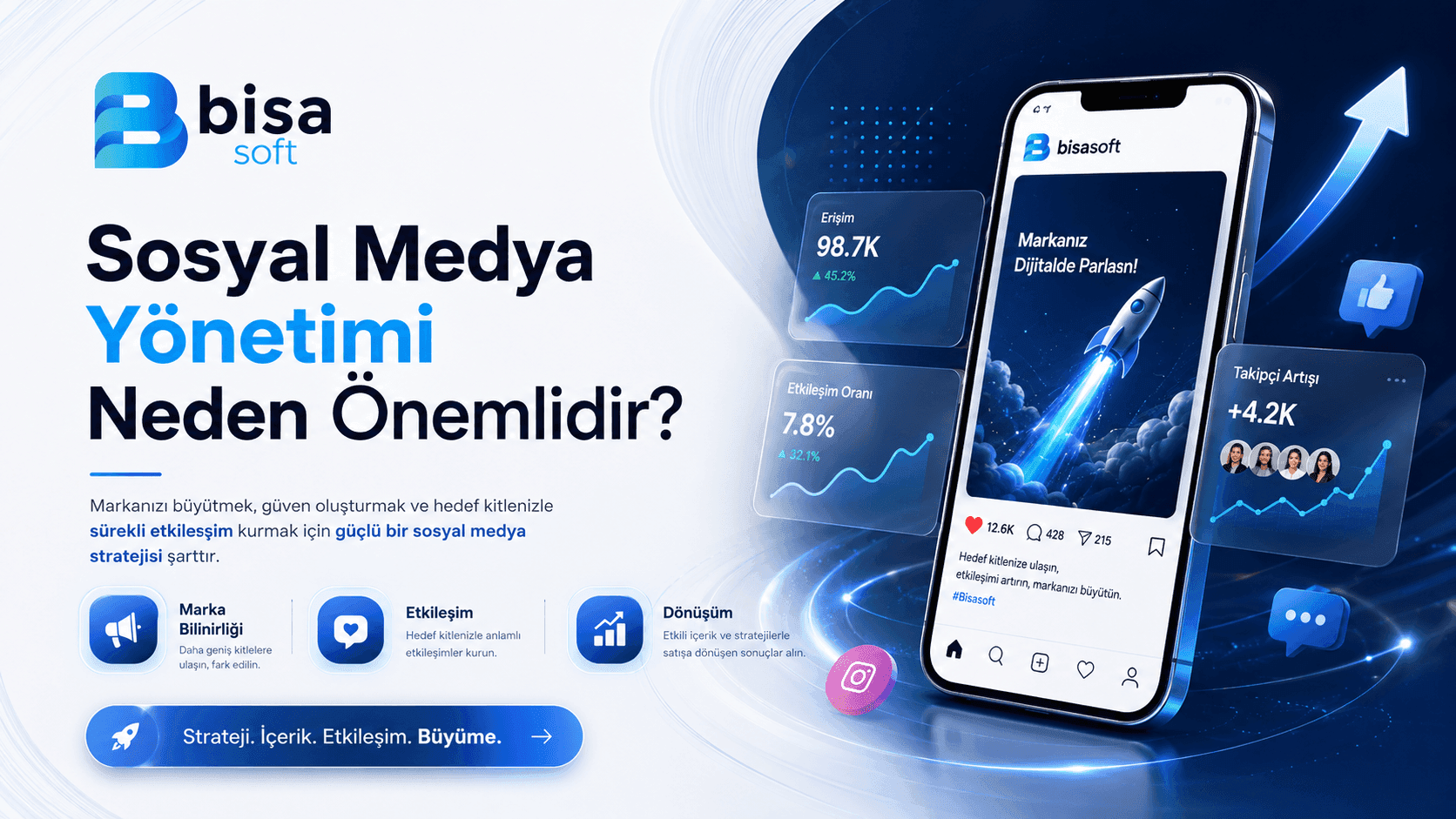 Sosyal medya yönetimi nedir sorusunu anlatan Bisasoft dijital reklam ajansı blog kapak görseli