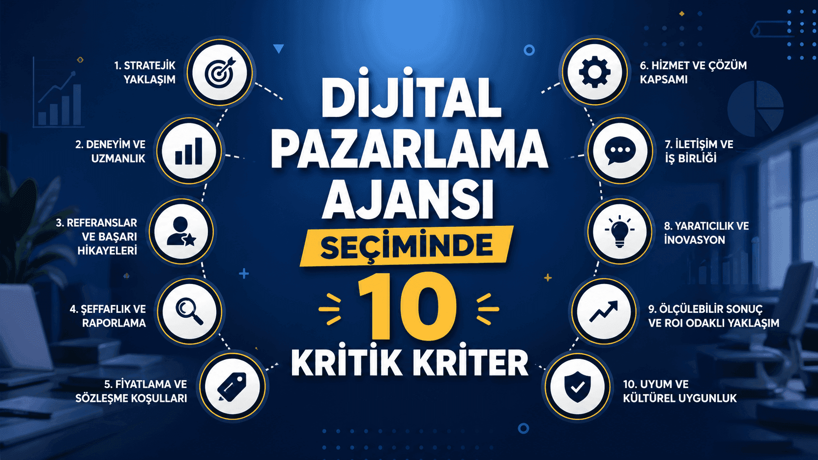 Dijital Pazarlama Ajansı Seçiminde 10 Kritik Kriter
