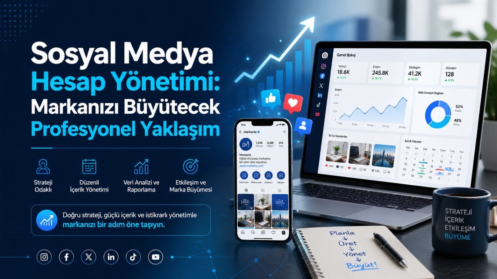 Sosyal medya hesap yönetimi ile marka büyümesini anlatan Bisasoft blog kapak görseli